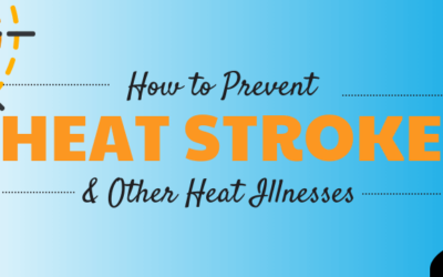 How to Protect Workers and Yourself from Heat Stress