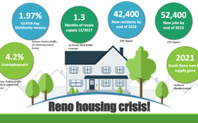 Support the Daybreak Project,  Affordable Housing, Construction Jobs & Smart Development